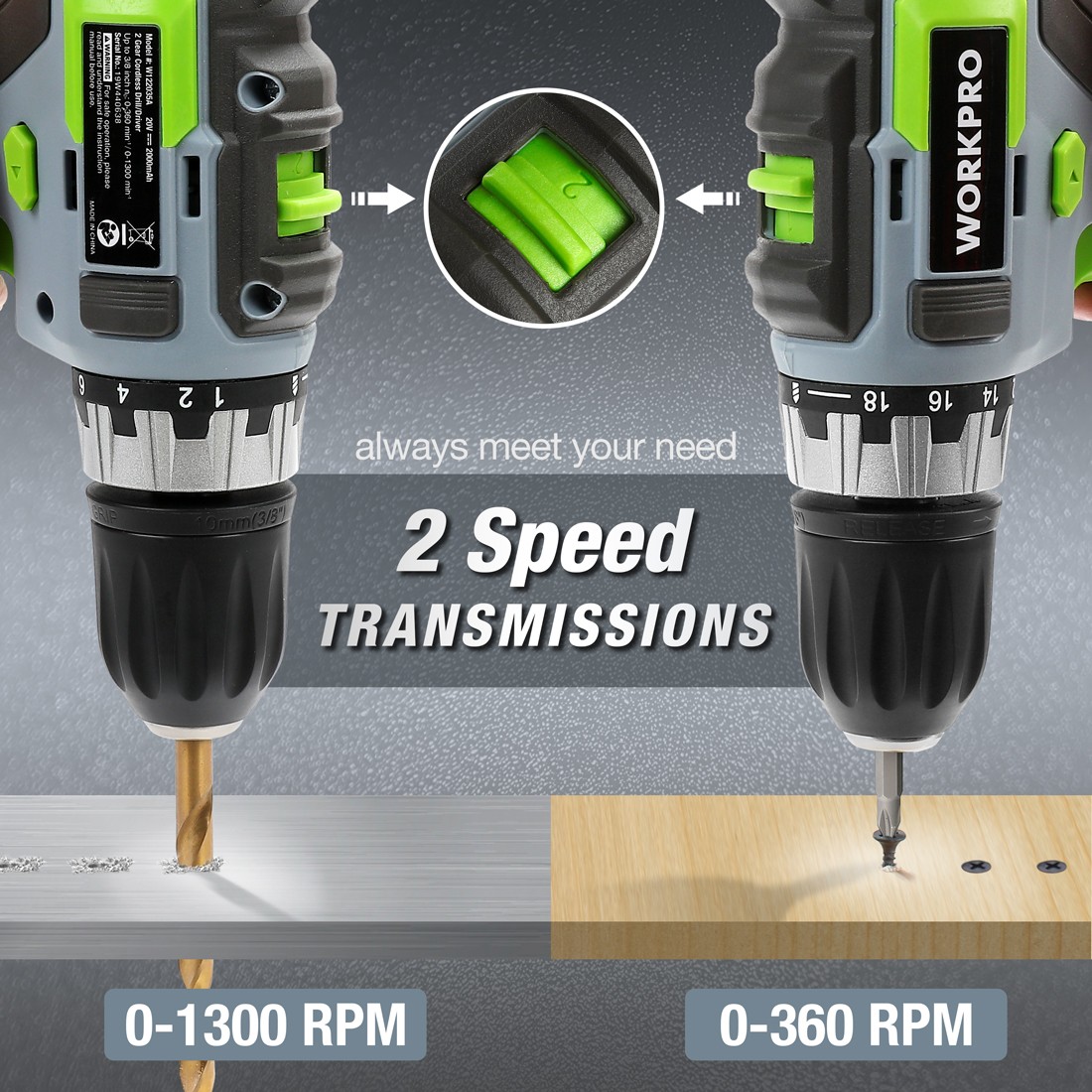 20V Cordless Drill Driver Kit