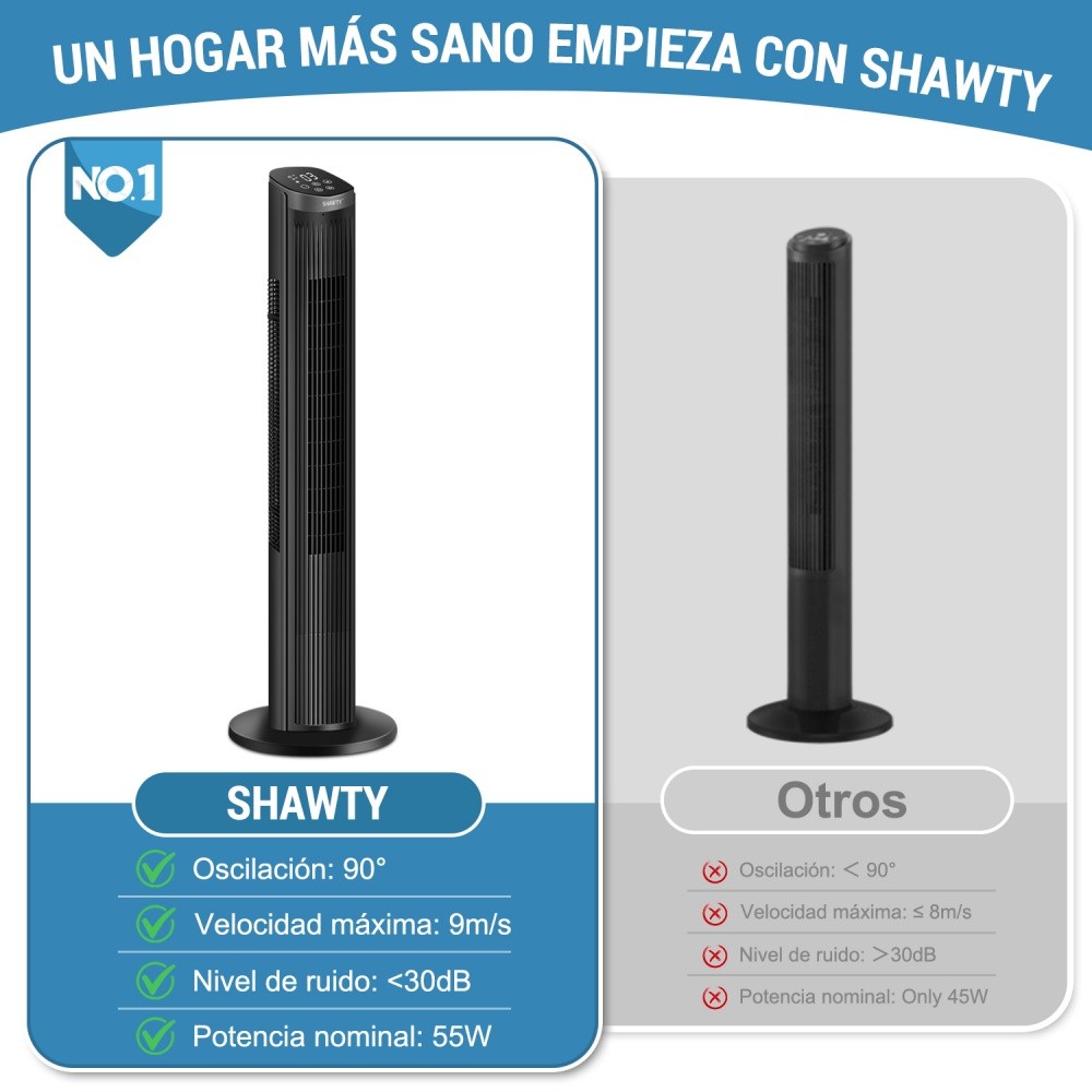 SHAWTY S0126GR 40-inch 100 cm Tower Fan with Remote Control, 5 Speeds, 12-hour Timer,Quiet Operation