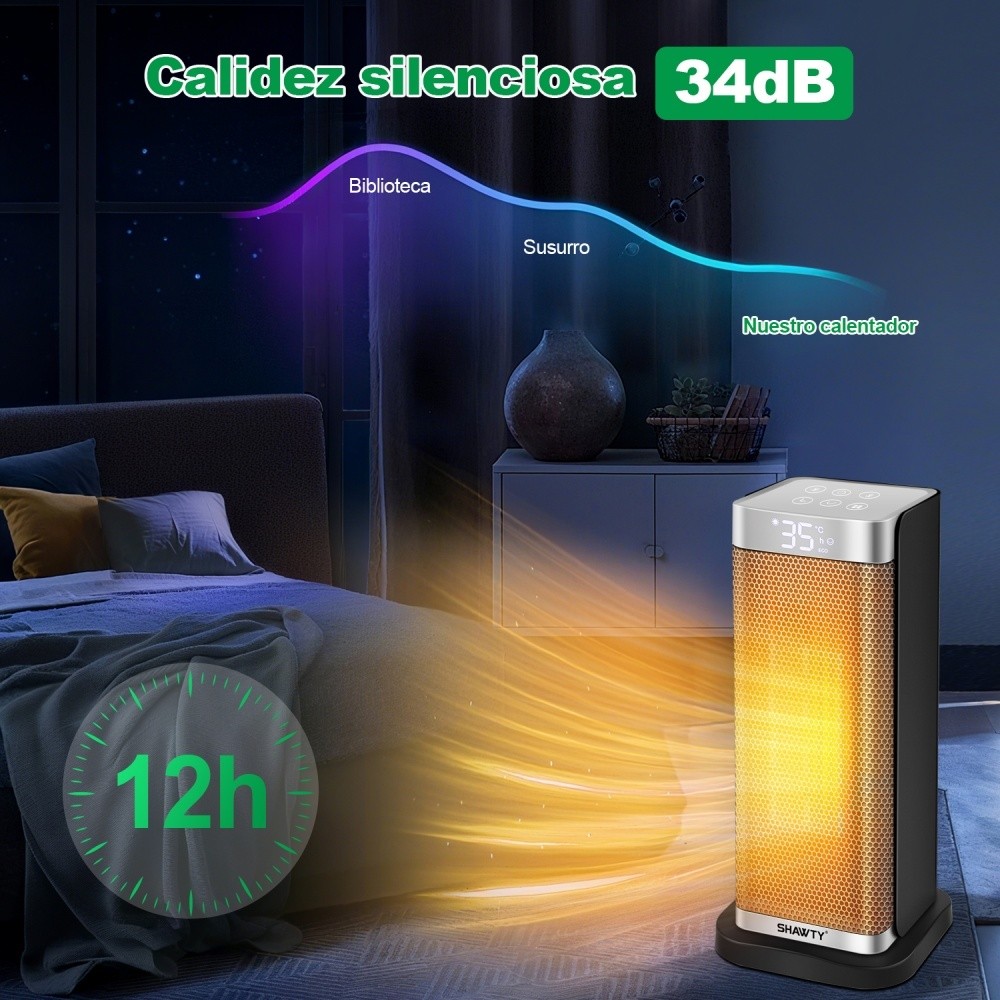 SHAWTY YND-2000C Calentador PTC 1500W - Oscilación 70°,2 en 1, temporizador 12h, seguro, silencioso