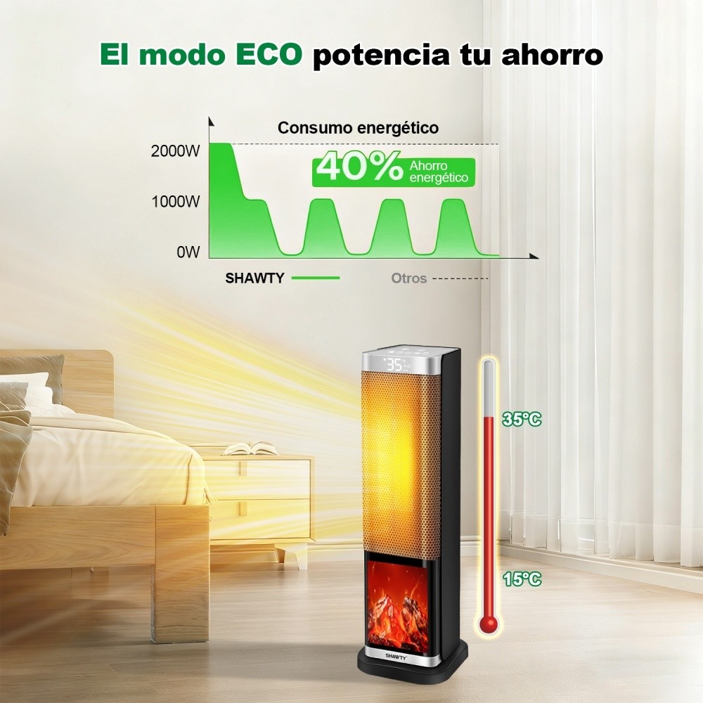 SHAWTY YND-60H 2000W PTC Tower Heater 70° Oscillation,2-in-1,12H Timer,4 Modes,Portable Home/Office.
