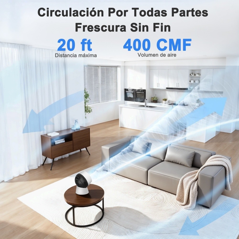 SHAWTY S0125 Air Circulator  Remote/touch, 6 speeds, 3D oscillation, 7.5h timer-quiet, efficient