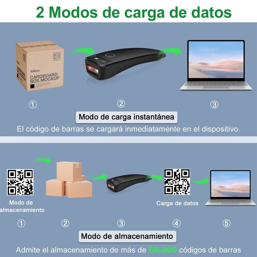 SHAWTY S0121 1D/2D/QR Wireless  Bluetooth Barcode Scanner - 2.4GHz+USB, Win/Mac/Phone/PC Compatible 