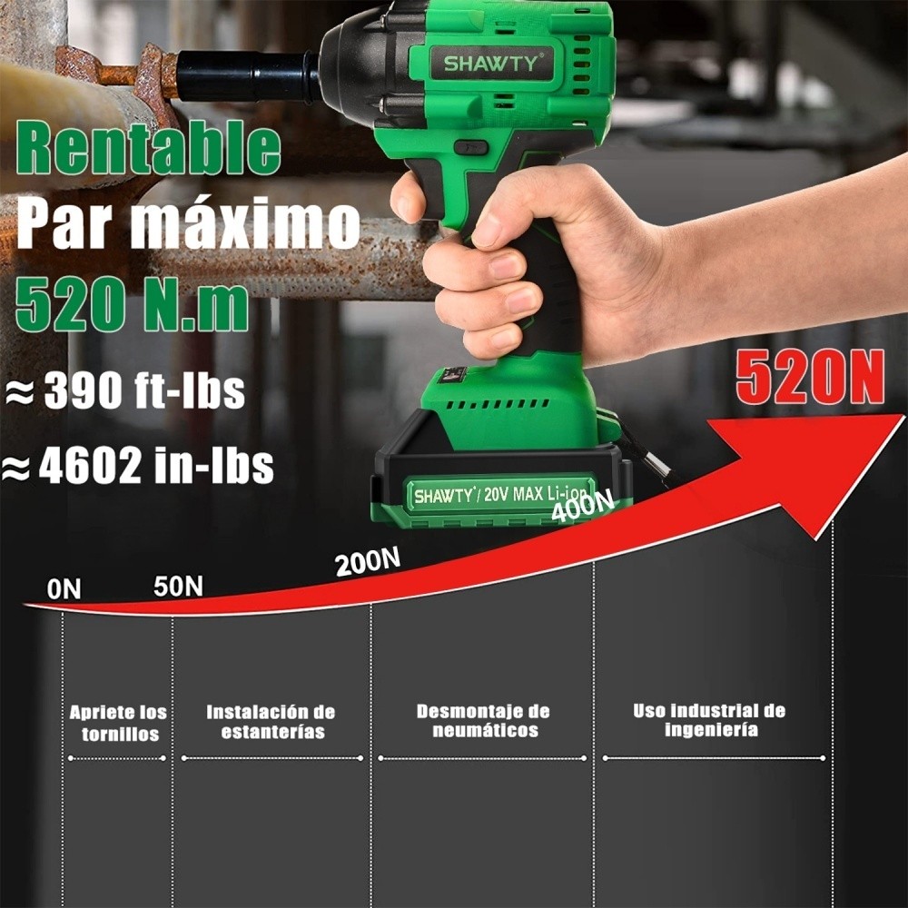 SHAWTY S0017A Cordless Impact Wrench Set - 1/2" Chuck, 520N.m, 2400RPM + 2 Batteries