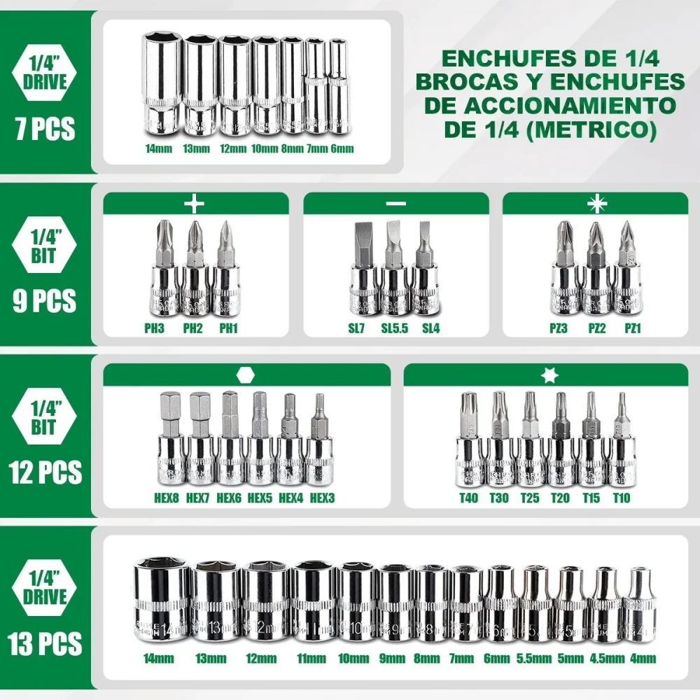 SHAWTY S0018-53 53-PCS 1/4-Inch Mechanical Tool Kit Wrench Set for Bike,Motorcycle,Car Repairs