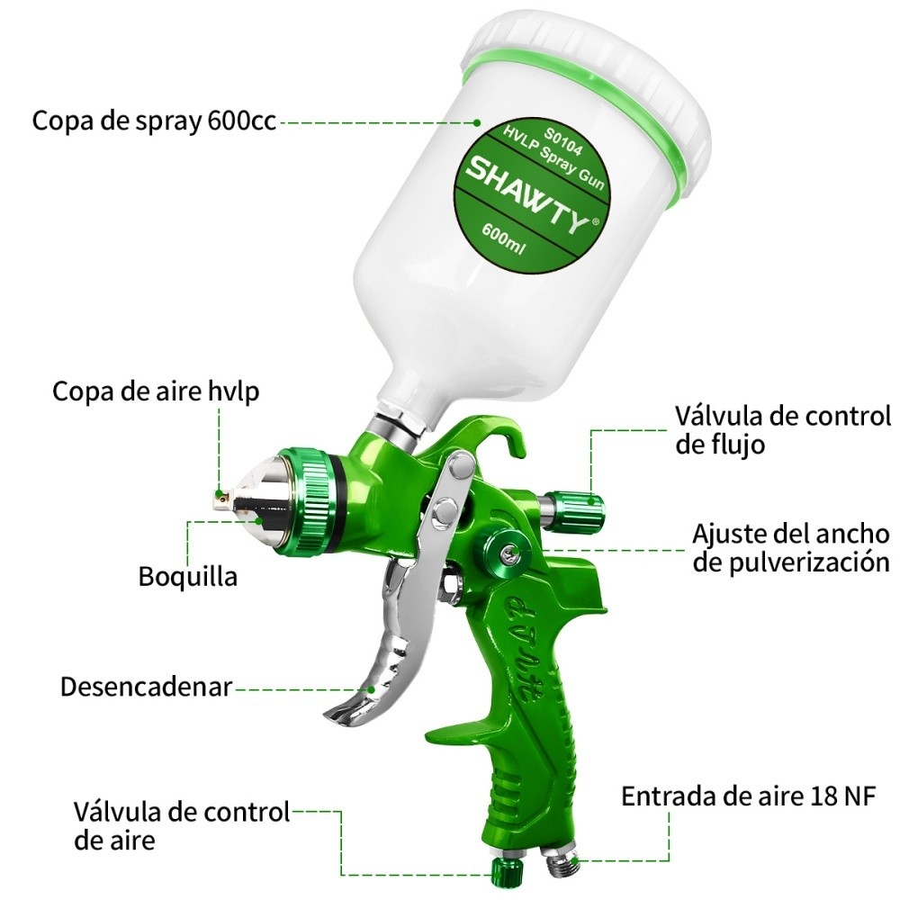 Shawty S0104 HVLP Spray Gun – 1.4/1.7/2.0mm Nozzles, 600CC Canister, 1/4" Air Connection